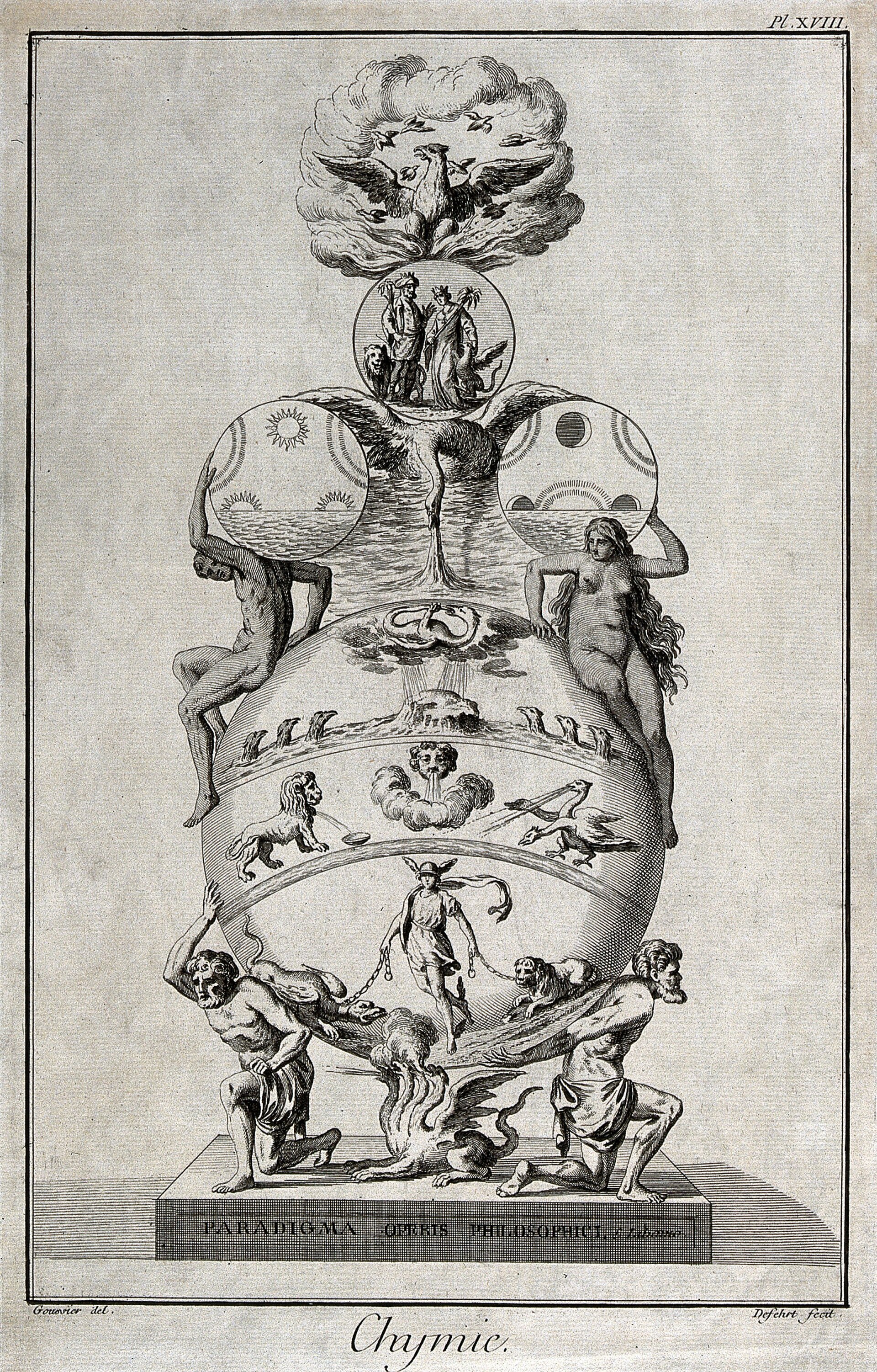 Plate for The Philosopher's Stone Glyph